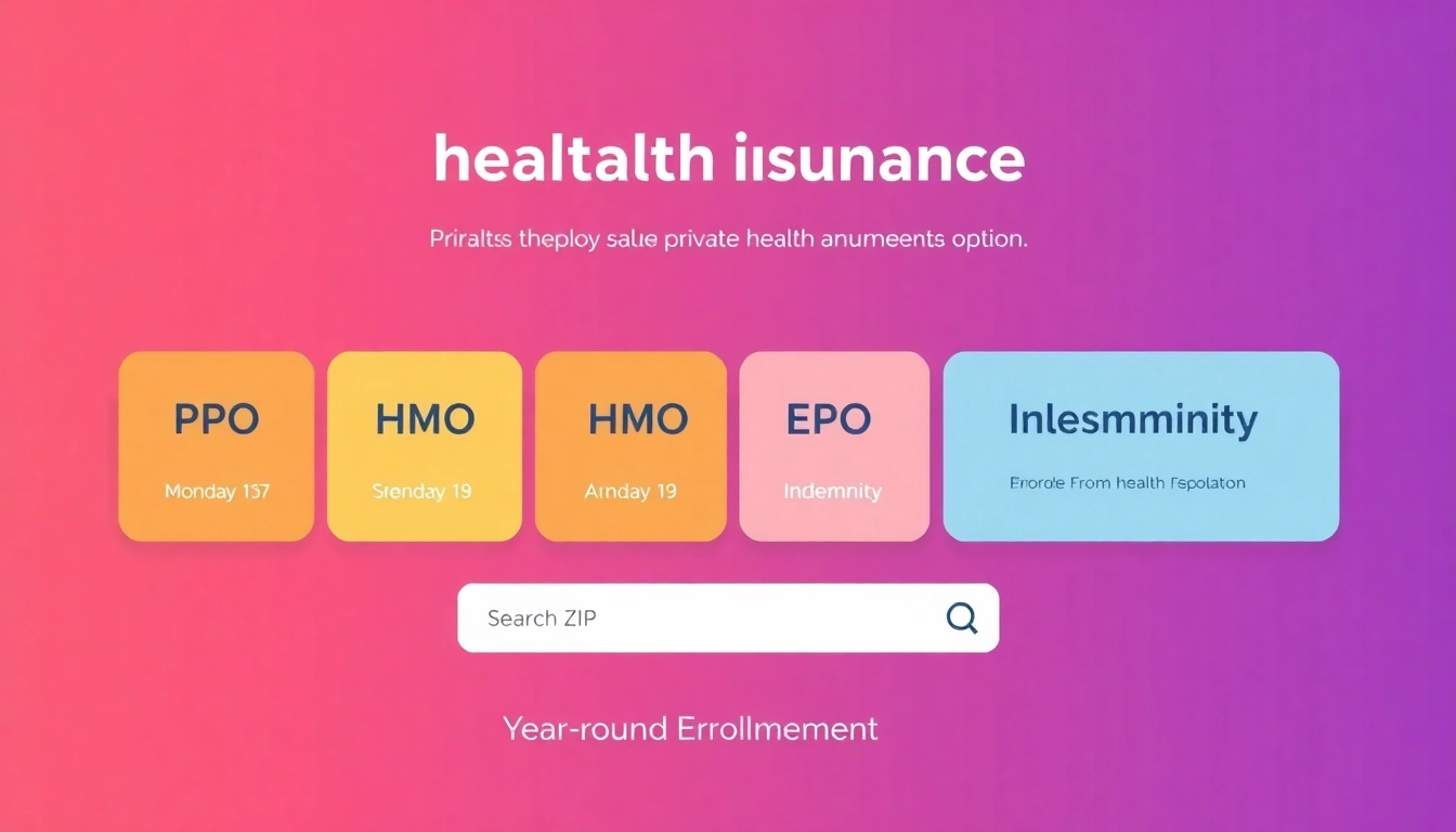 Explore Private health insurance cost options for you and your family with flexible plans.